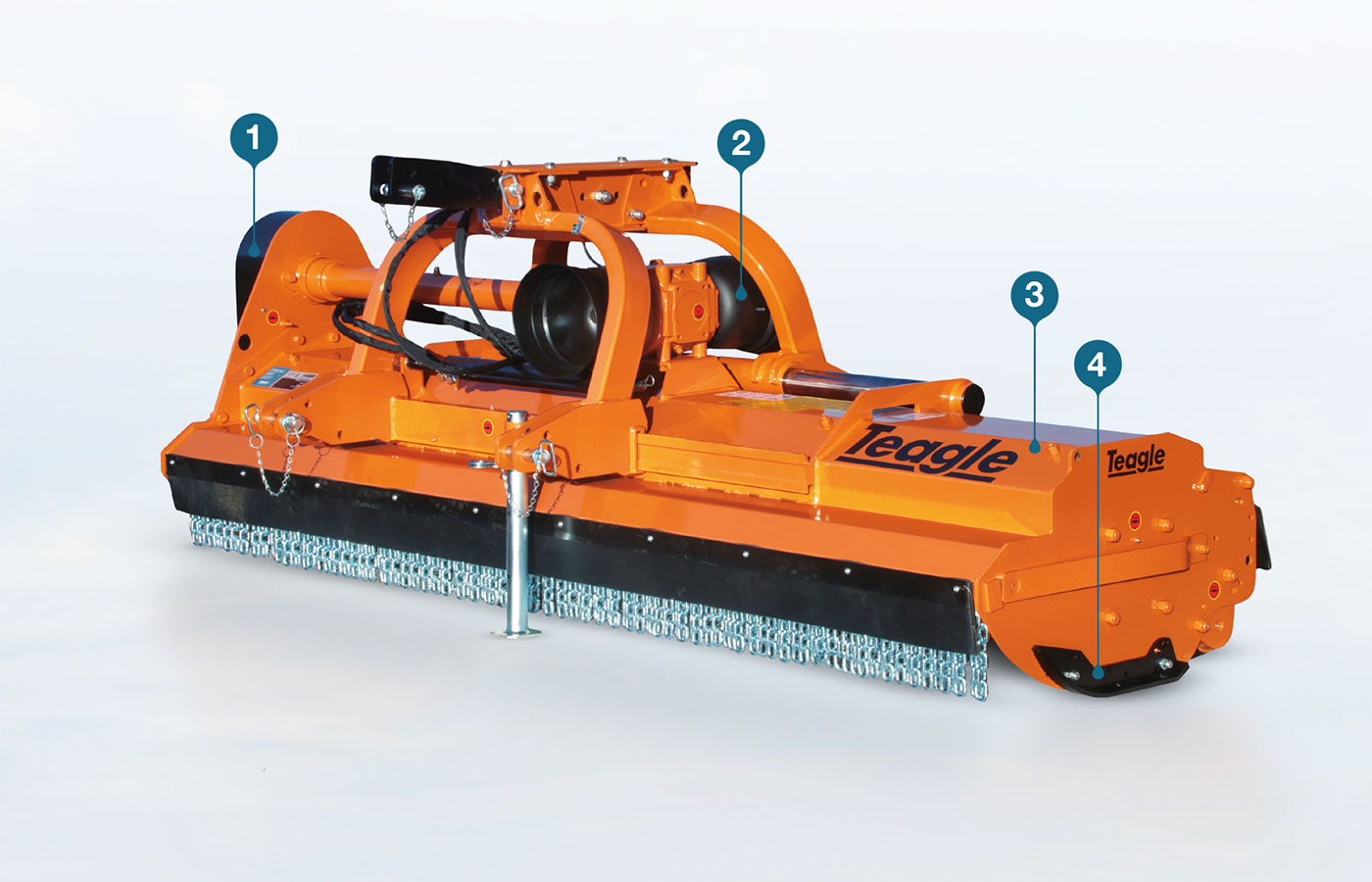 Front & Rear mounted