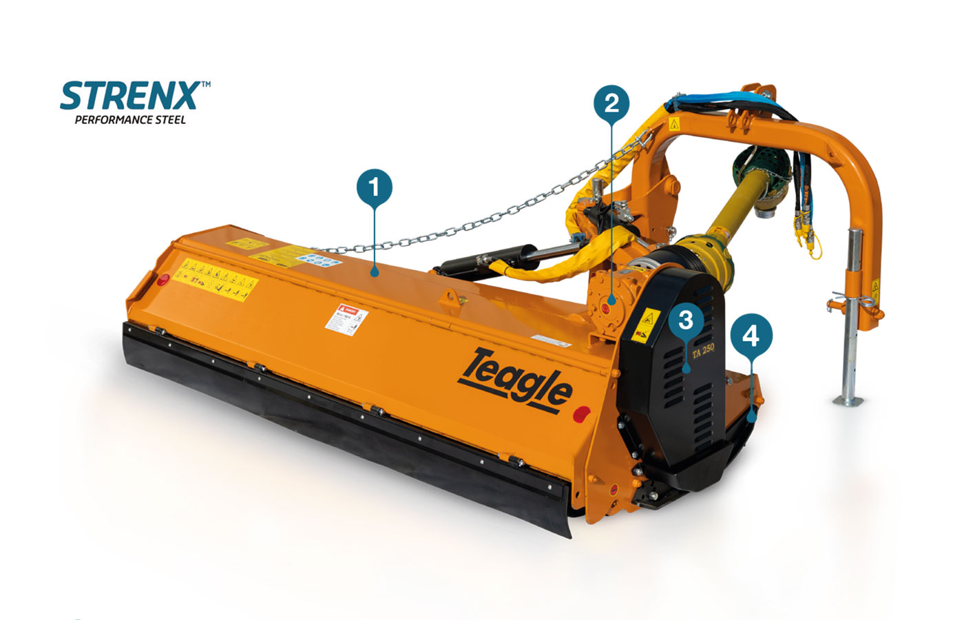 Verge Mower Highlights